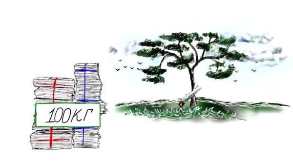 Рисунок на тему сбор макулатуры