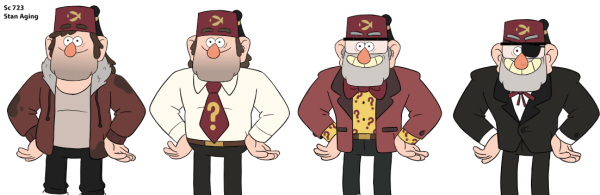 Раскраска Гравити Фолз Стэн