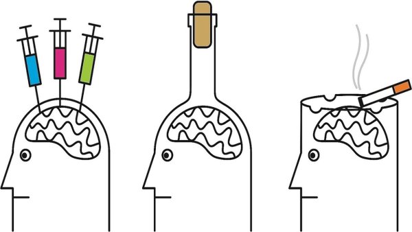 Вредные привычки