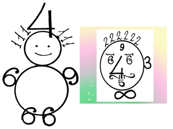 Рисунки цифрами и геометрическими фигурами