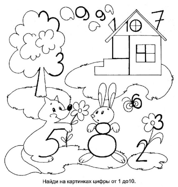 Сказочная математика