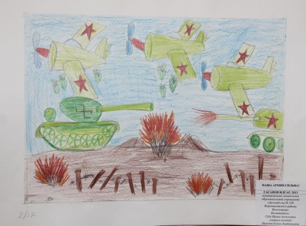 Рисунок на тему память сильнее времени