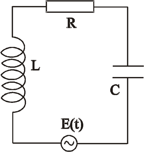 Из чего состоит простейший колебательный контур