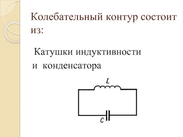 Колебательный контур LC