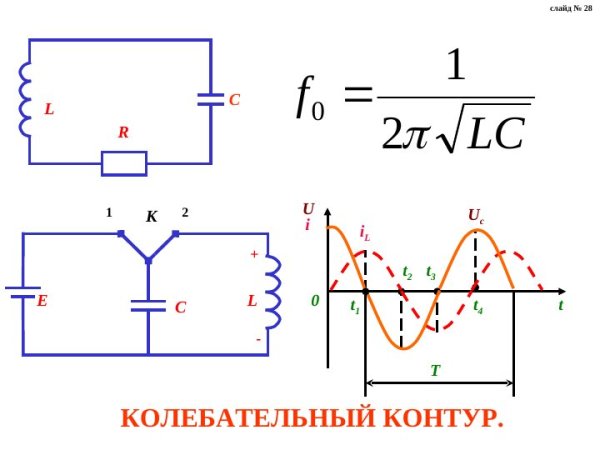Электрическая схема колебательного контура
