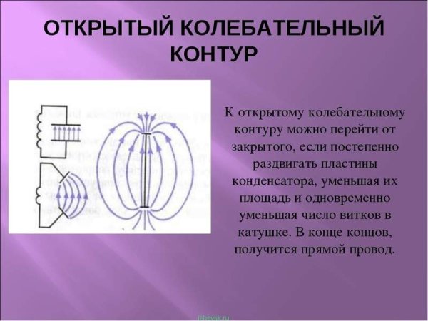 Электрическая схема колебательного контура