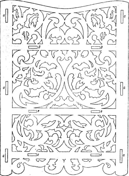 Выпиливание лобзиком шкатулки чертежи