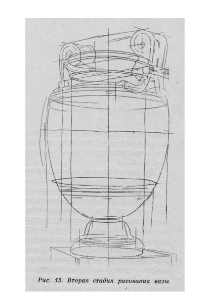 Гипсовая ваза Академический рисунок построение