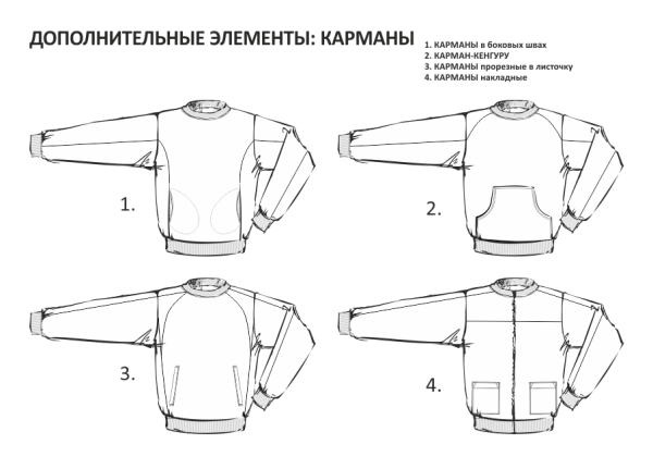 Выкройка кармана для толстовки