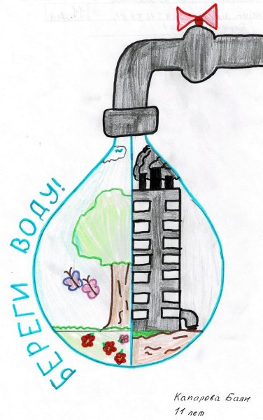 Рисунок по сбережению воды