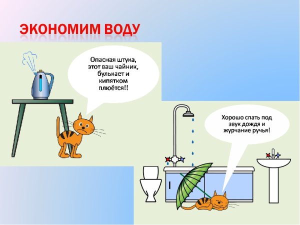 Плакат на тему берегите воду