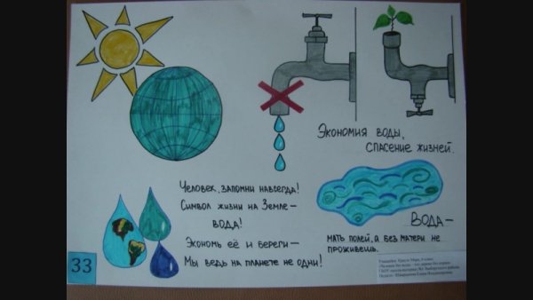 Берегите воду