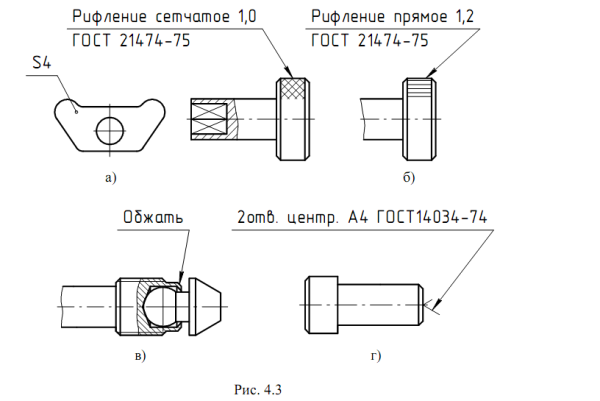 Обозначение радиуса скругления на чертеже