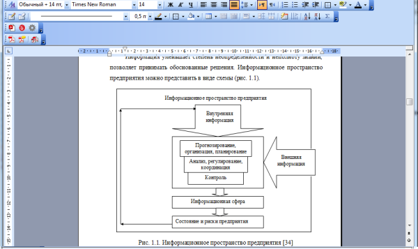Как оформляются схемы в курсовой работе