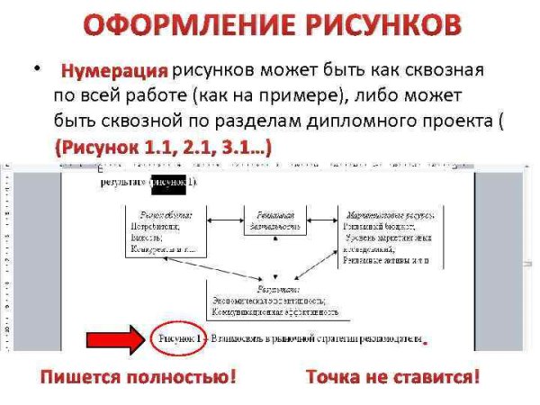 Сквозная нумерация таблиц