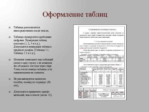 ГОСТ маленькой рамки