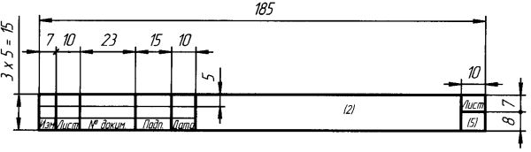 Оформление риснук а по ГОСТ