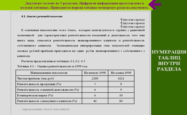 Основная надпись, шифр чертежа