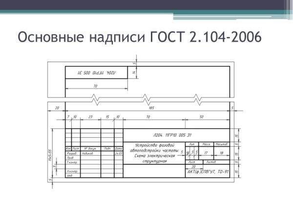 Нумерация по ГОСТУ В Ворде