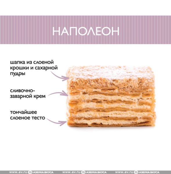 Багет и круассаны рисунок