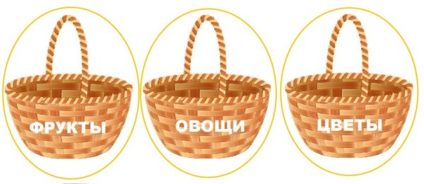 Корзина раскраска для детей