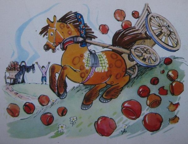 Обоз Иван Андреевич Крылов