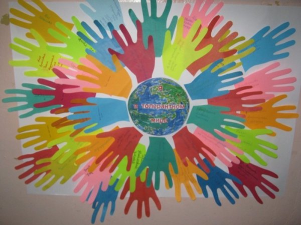 Рисование на тему Дружба народов