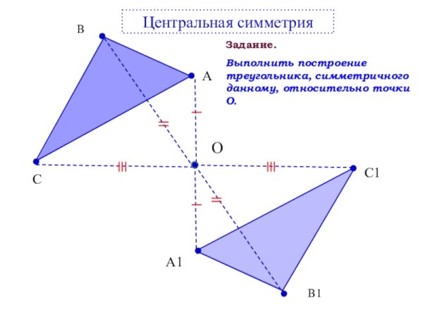 Построение осевой и центральной симметрии