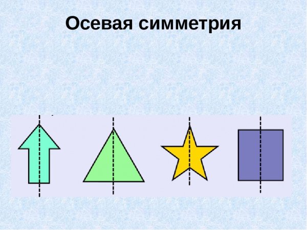 Осевая симметрия