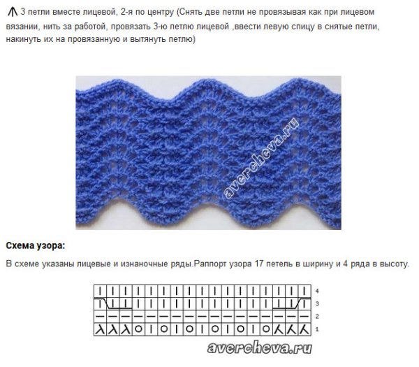 Узоры спицами зигзаги со схемами вертикальные