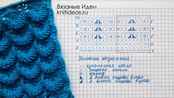 Ажурные узоры веерки спицами