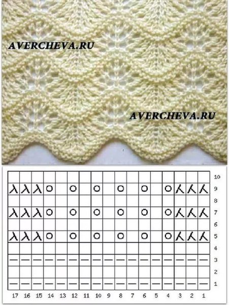 Ажурные узоры спицами из мохера со схемами