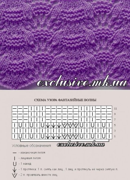 Узор вытянутые петли спицами схемы и описание