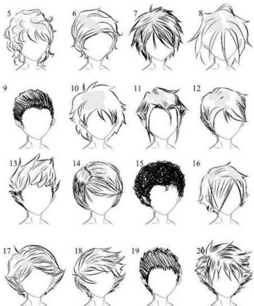 Причёски для мальчиков аниме