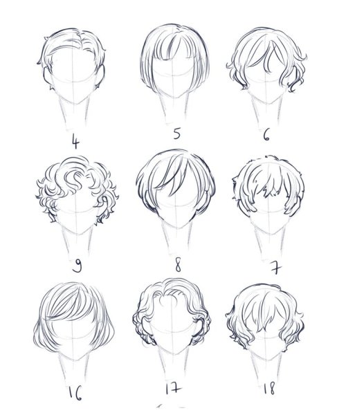 Аниме причёски для парней