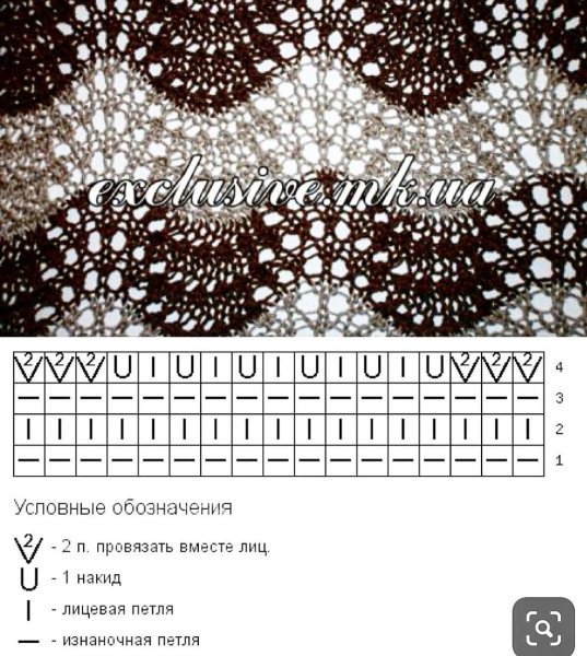 Ажурный узор павлиний хвост схема