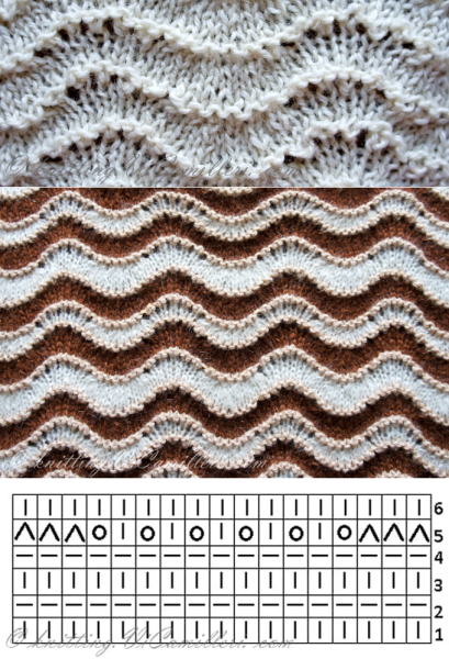 Узор павлиний хвост спицами схемы с описанием