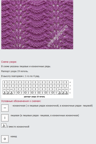 Вязание спицами волнистые узоры