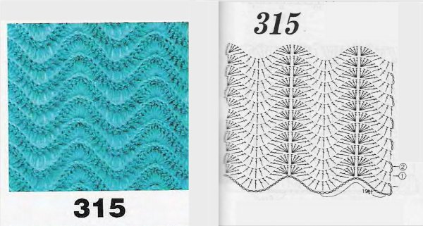 Узор волны спицами