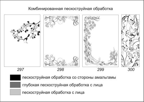 Пескоструй по амальгаме