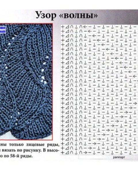 Узор для вязания павлиний хвост