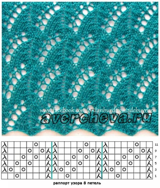 Вязание ажурного шарфа спицами со схемами