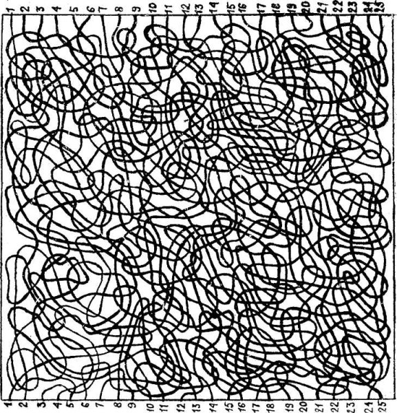 Задание на пространственное восприятие