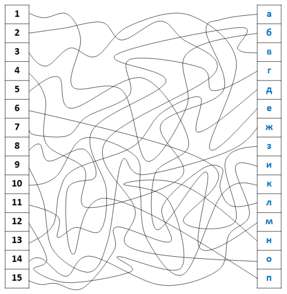 Раскрась по цифрам и буквам
