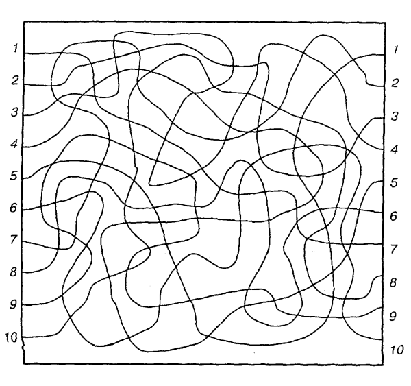 Упражнения по каллиграфии острым пером