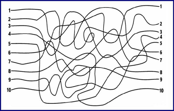 Методика Пьерона Рузера