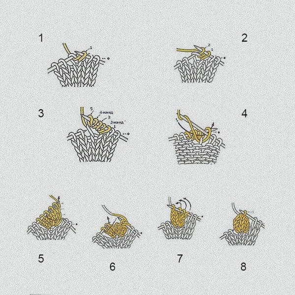 Вязание спицами шишечки узоры и схемы