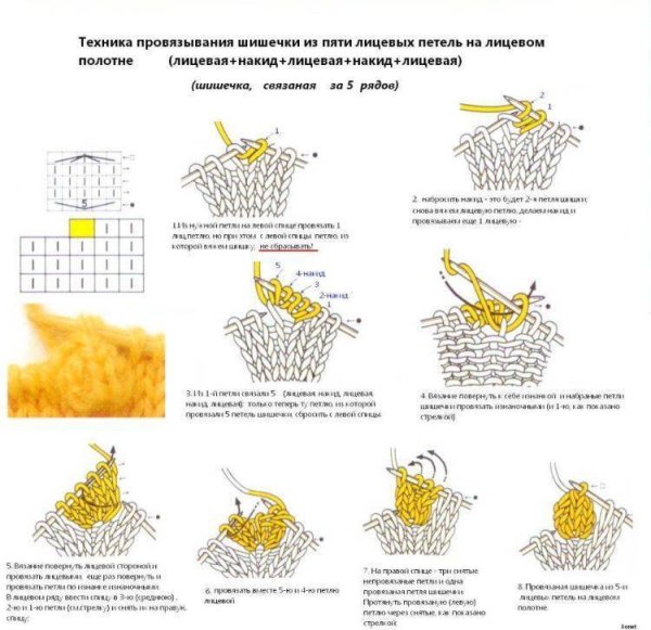 Шишечки спицами схемы с описанием вязания