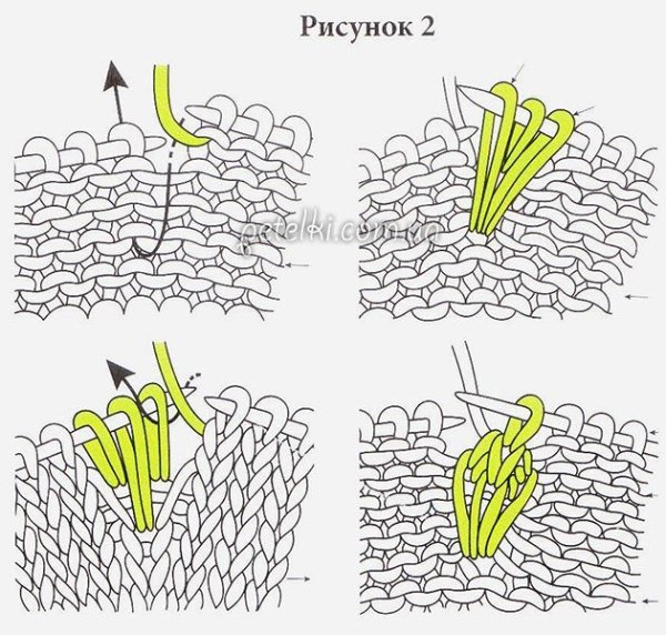 Шишки спицами схема