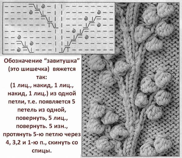Узор ветка с шишечками спицами схема